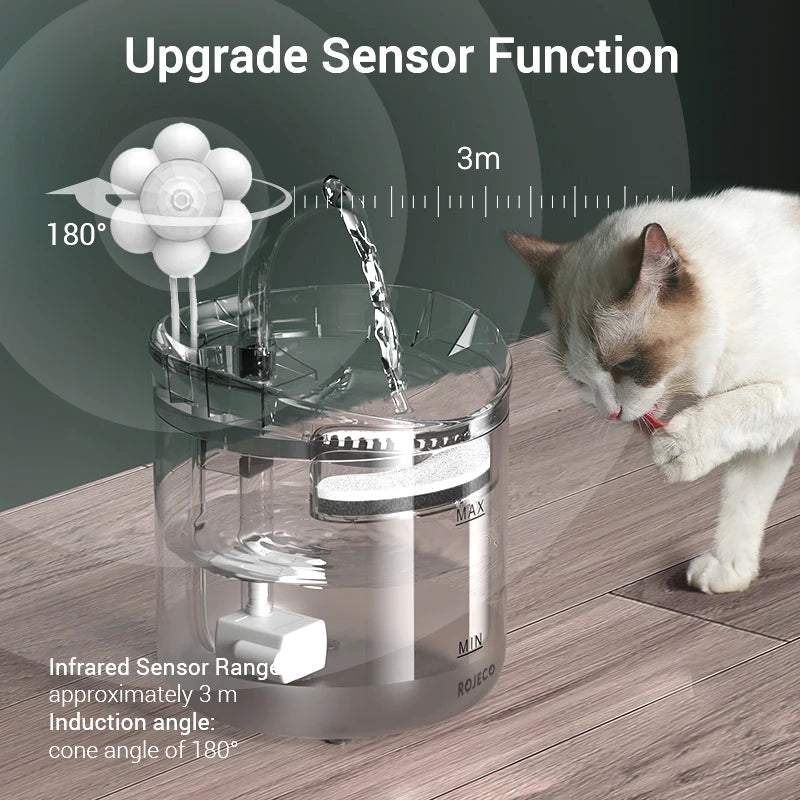 ROJECO Automatic Cat Water Fountain with Smart Sensor